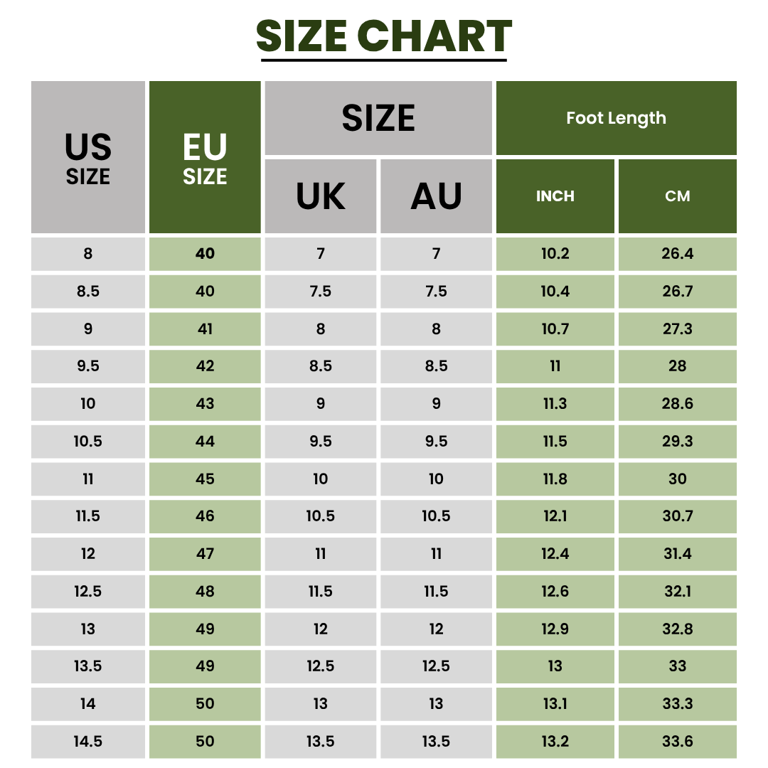 Ultra Comfy - Healthy and Supportive Walking Shoes (Summer Edition)