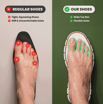 Ultra Comfy - Healthy and Supportive Walking Shoes